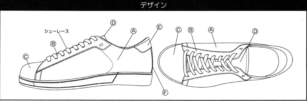 ファイブスリーストリート